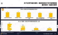 专家告诉你：在Tokenim上购